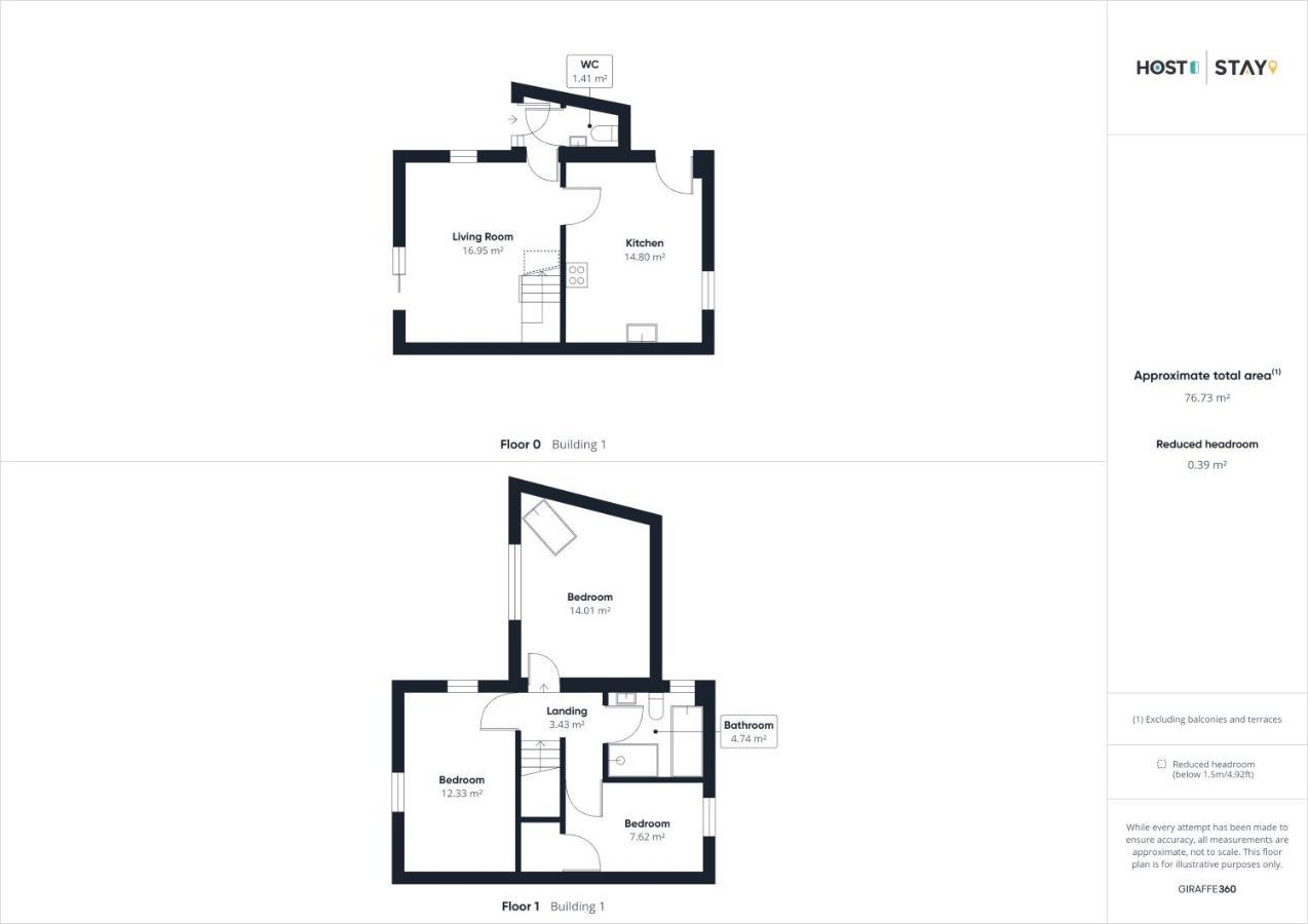 Host & Stay - Fox Cottage Беллінгем Екстер'єр фото